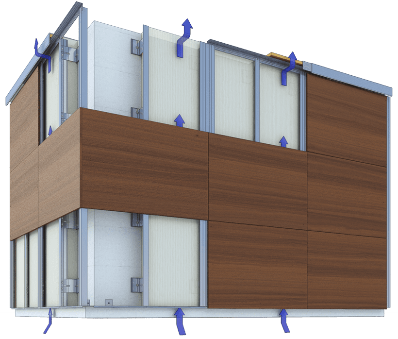 Sub-system for ventilated facade and fixing elements